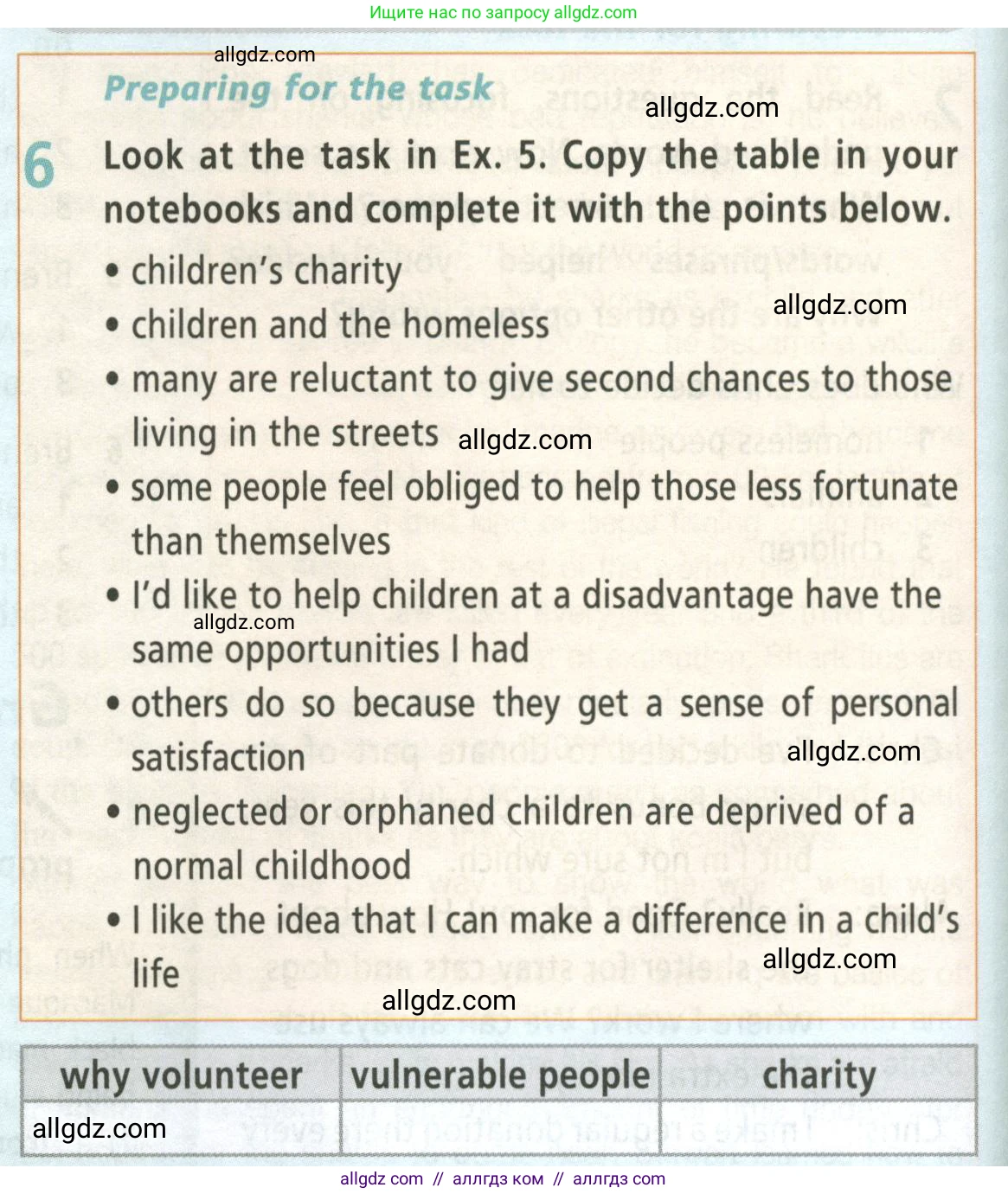 Английский язык (english), 8 класс Учебник (Student's book), авторы: Баранова Ксения Михайловна (Baranova Ksenia), Дули Дженни (Dooley Jenny), Копылова Виктория Викторовна (Kopylova Victoria), Мильруд Радислав Петрович (Millrood Radislav), Эванс Вирджиния (Evans Virginia), издательство Просвещение, Москва, 2023, белого цвета, страница 64, номер 6, Условие 2023-2027