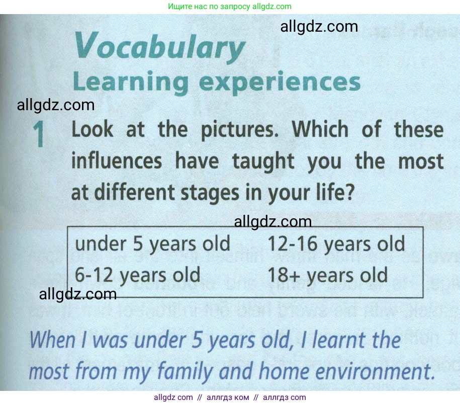 Английский язык (english), 8 класс Учебник (Student's book), авторы: Баранова Ксения Михайловна (Baranova Ksenia), Дули Дженни (Dooley Jenny), Копылова Виктория Викторовна (Kopylova Victoria), Мильруд Радислав Петрович (Millrood Radislav), Эванс Вирджиния (Evans Virginia), издательство Просвещение, Москва, 2023, белого цвета, страница 87, номер 1, Условие 2023-2027