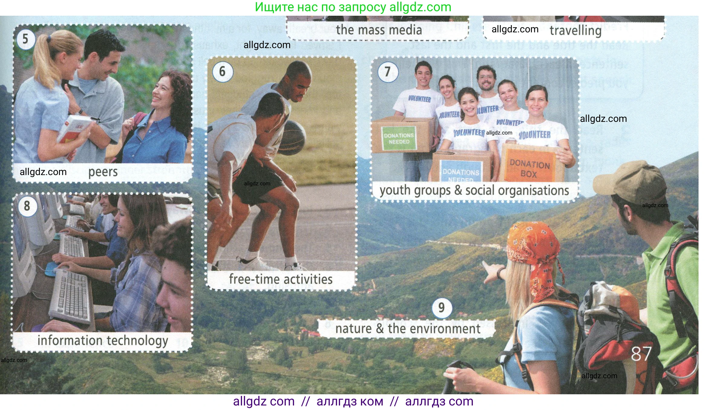 Английский язык (english), 8 класс Учебник (Student's book), авторы: Баранова Ксения Михайловна (Baranova Ksenia), Дули Дженни (Dooley Jenny), Копылова Виктория Викторовна (Kopylova Victoria), Мильруд Радислав Петрович (Millrood Radislav), Эванс Вирджиния (Evans Virginia), издательство Просвещение, Москва, 2023, белого цвета, страница 87, номер 1, Условие 2023-2027 (продолжение 3)