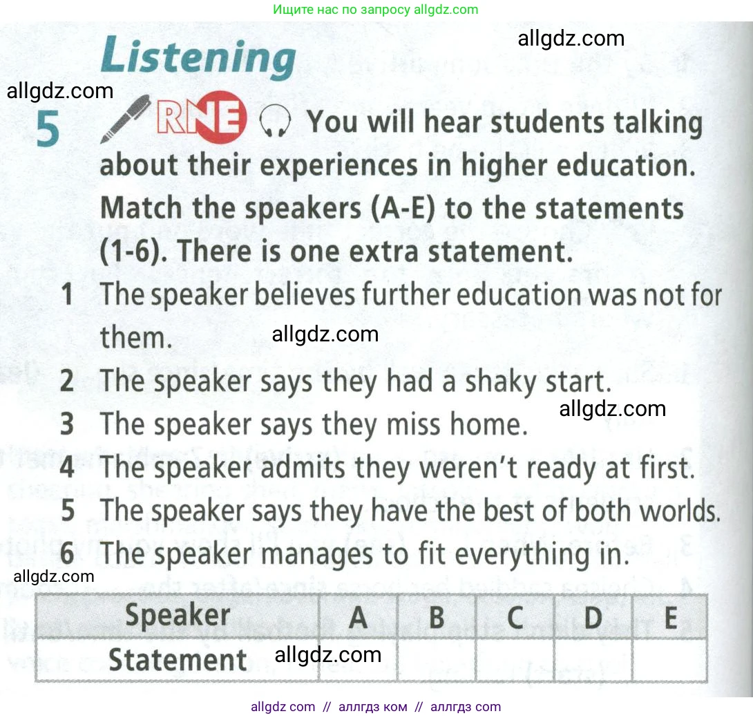 Английский язык (english), 8 класс Учебник (Student's book), авторы: Баранова Ксения Михайловна (Baranova Ksenia), Дули Дженни (Dooley Jenny), Копылова Виктория Викторовна (Kopylova Victoria), Мильруд Радислав Петрович (Millrood Radislav), Эванс Вирджиния (Evans Virginia), издательство Просвещение, Москва, 2023, белого цвета, страница 98, номер 5, Условие 2023-2027