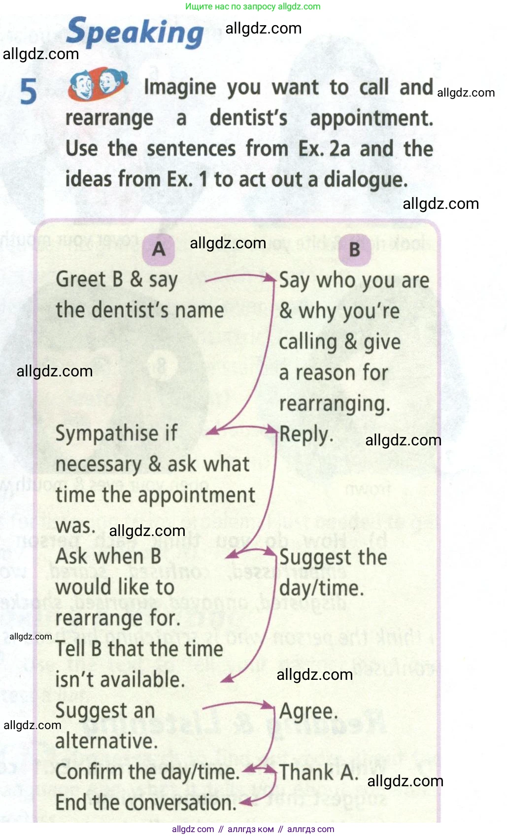 Английский язык (english), 8 класс Учебник (Student's book), авторы: Баранова Ксения Михайловна (Baranova Ksenia), Дули Дженни (Dooley Jenny), Копылова Виктория Викторовна (Kopylova Victoria), Мильруд Радислав Петрович (Millrood Radislav), Эванс Вирджиния (Evans Virginia), издательство Просвещение, Москва, 2023, белого цвета, страница 113, номер 5, Условие 2023-2027