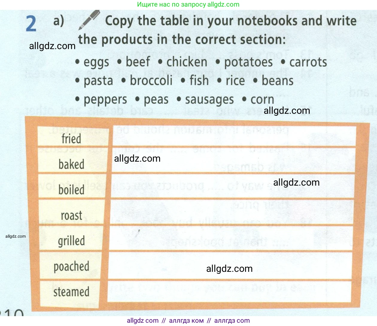 Английский язык (english), 8 класс Учебник (Student's book), авторы: Баранова Ксения Михайловна (Baranova Ksenia), Дули Дженни (Dooley Jenny), Копылова Виктория Викторовна (Kopylova Victoria), Мильруд Радислав Петрович (Millrood Radislav), Эванс Вирджиния (Evans Virginia), издательство Просвещение, Москва, 2023, белого цвета, страница 142, номер 2, Условие 2023-2027