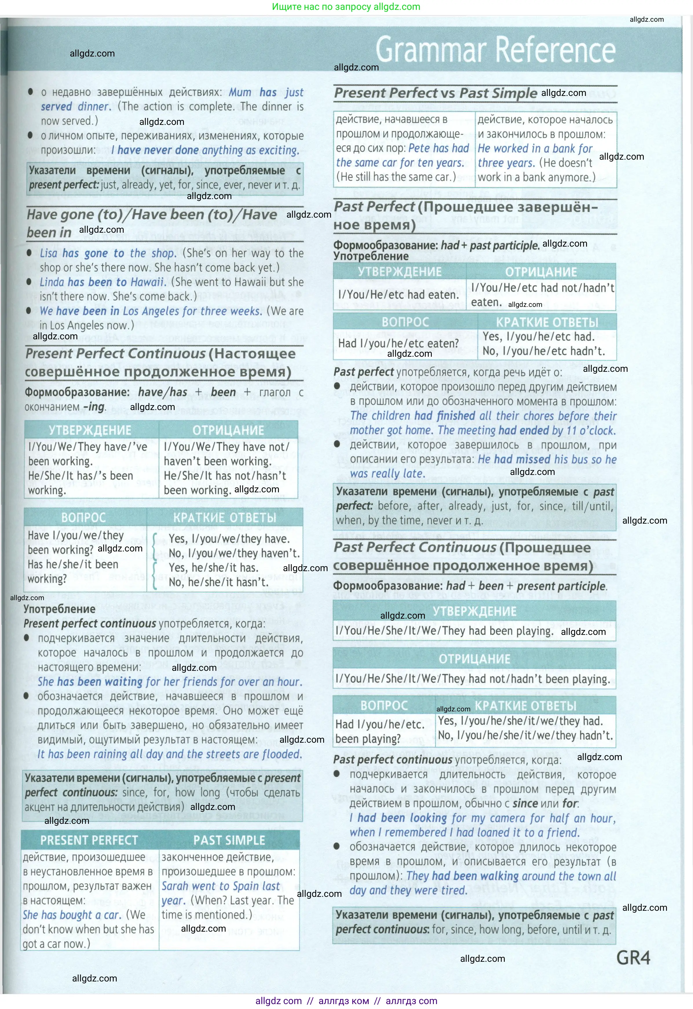 Английский язык (english), 8 класс Учебник (Student's book), авторы: Баранова Ксения Михайловна (Baranova Ksenia), Дули Дженни (Dooley Jenny), Копылова Виктория Викторовна (Kopylova Victoria), Мильруд Радислав Петрович (Millrood Radislav), Эванс Вирджиния (Evans Virginia), издательство Просвещение, Москва, 2023, белого цвета, страница 165