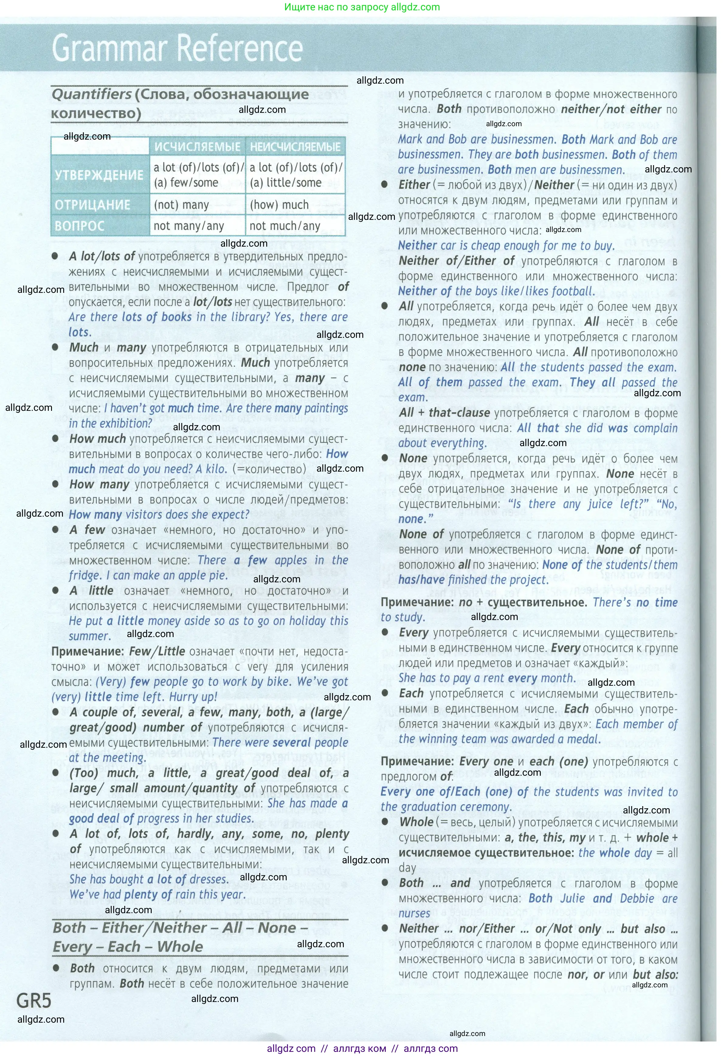 Английский язык (english), 8 класс Учебник (Student's book), авторы: Баранова Ксения Михайловна (Baranova Ksenia), Дули Дженни (Dooley Jenny), Копылова Виктория Викторовна (Kopylova Victoria), Мильруд Радислав Петрович (Millrood Radislav), Эванс Вирджиния (Evans Virginia), издательство Просвещение, Москва, 2023, белого цвета, страница 166