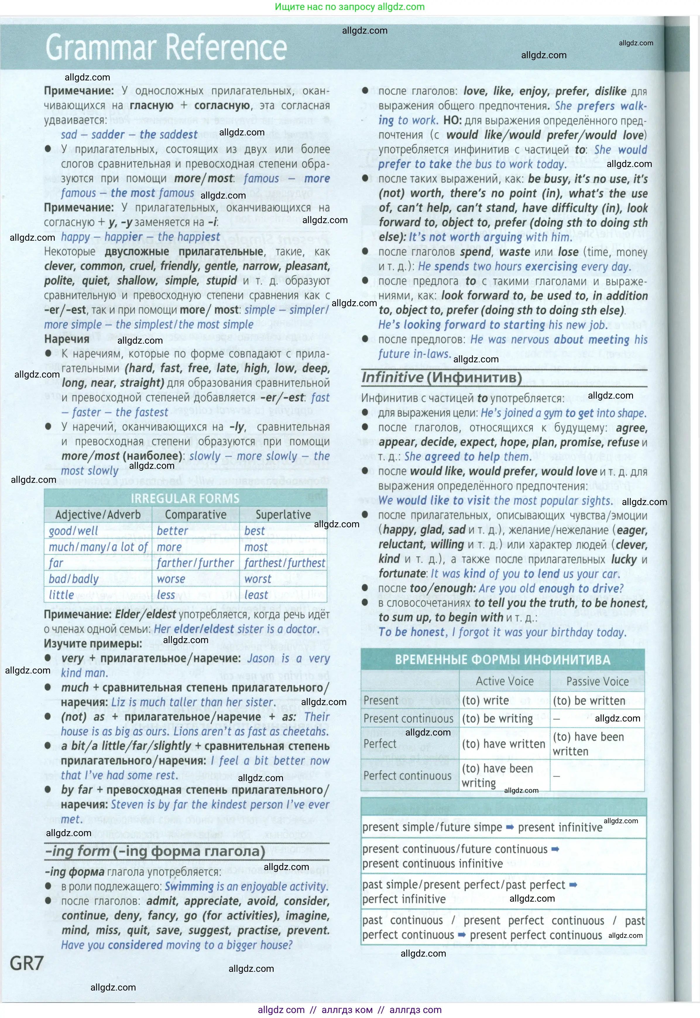 Английский язык (english), 8 класс Учебник (Student's book), авторы: Баранова Ксения Михайловна (Baranova Ksenia), Дули Дженни (Dooley Jenny), Копылова Виктория Викторовна (Kopylova Victoria), Мильруд Радислав Петрович (Millrood Radislav), Эванс Вирджиния (Evans Virginia), издательство Просвещение, Москва, 2023, белого цвета, страница 168