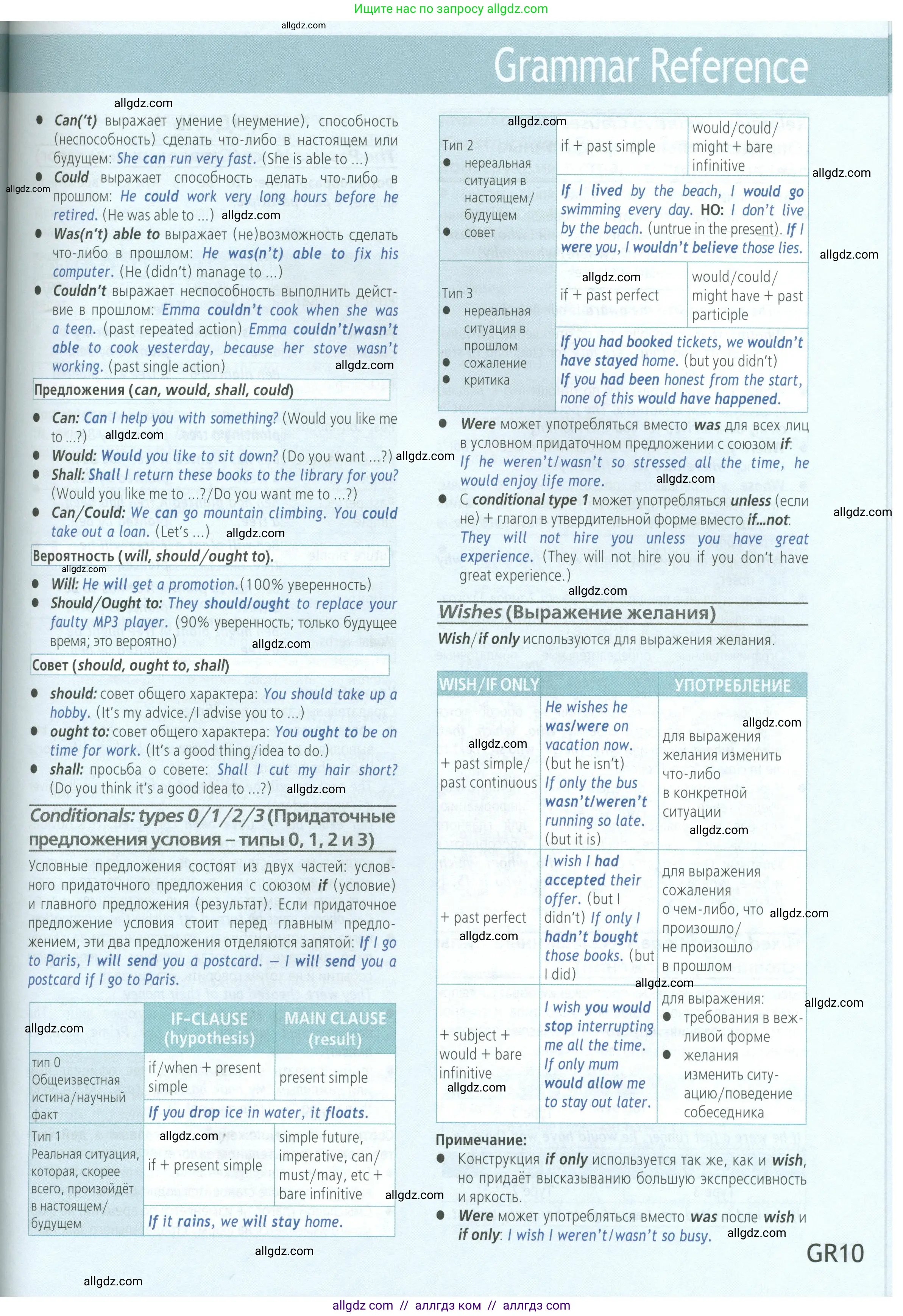 Английский язык (english), 8 класс Учебник (Student's book), авторы: Баранова Ксения Михайловна (Baranova Ksenia), Дули Дженни (Dooley Jenny), Копылова Виктория Викторовна (Kopylova Victoria), Мильруд Радислав Петрович (Millrood Radislav), Эванс Вирджиния (Evans Virginia), издательство Просвещение, Москва, 2023, белого цвета, страница 171