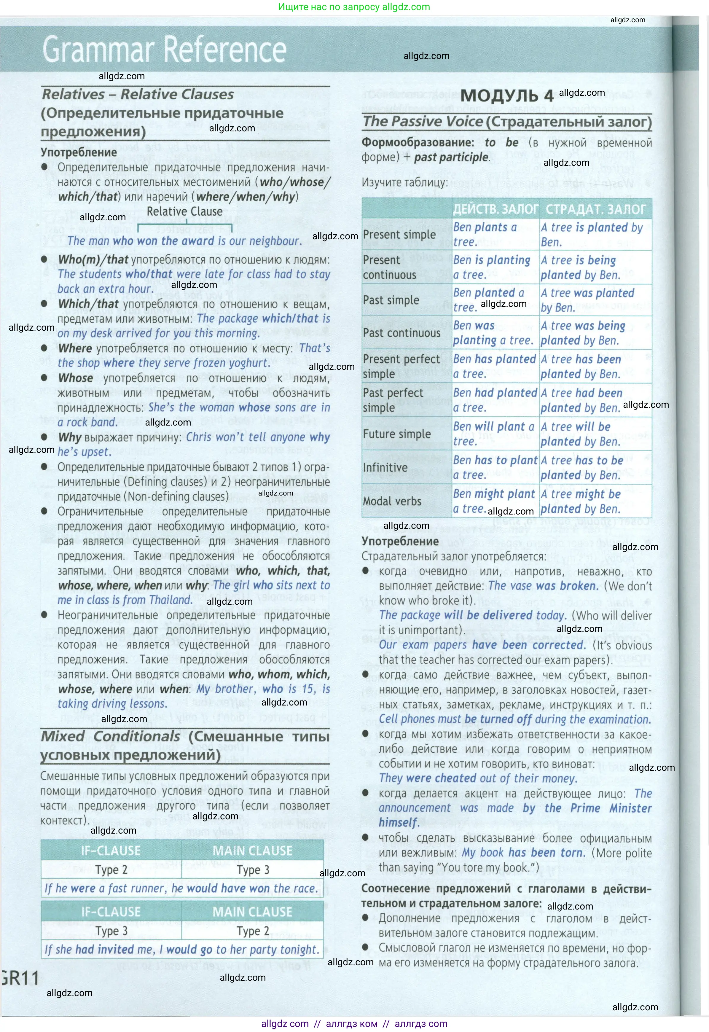 Английский язык (english), 8 класс Учебник (Student's book), авторы: Баранова Ксения Михайловна (Baranova Ksenia), Дули Дженни (Dooley Jenny), Копылова Виктория Викторовна (Kopylova Victoria), Мильруд Радислав Петрович (Millrood Radislav), Эванс Вирджиния (Evans Virginia), издательство Просвещение, Москва, 2023, белого цвета, страница 172