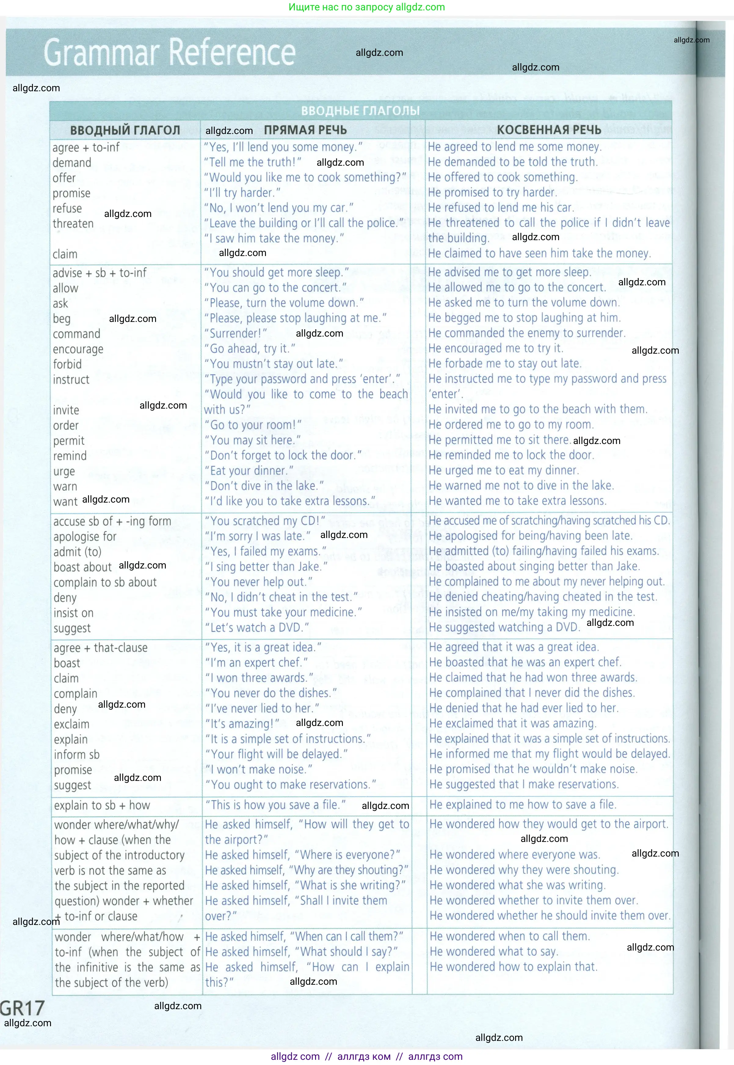 Английский язык (english), 8 класс Учебник (Student's book), авторы: Баранова Ксения Михайловна (Baranova Ksenia), Дули Дженни (Dooley Jenny), Копылова Виктория Викторовна (Kopylova Victoria), Мильруд Радислав Петрович (Millrood Radislav), Эванс Вирджиния (Evans Virginia), издательство Просвещение, Москва, 2023, белого цвета, страница 178