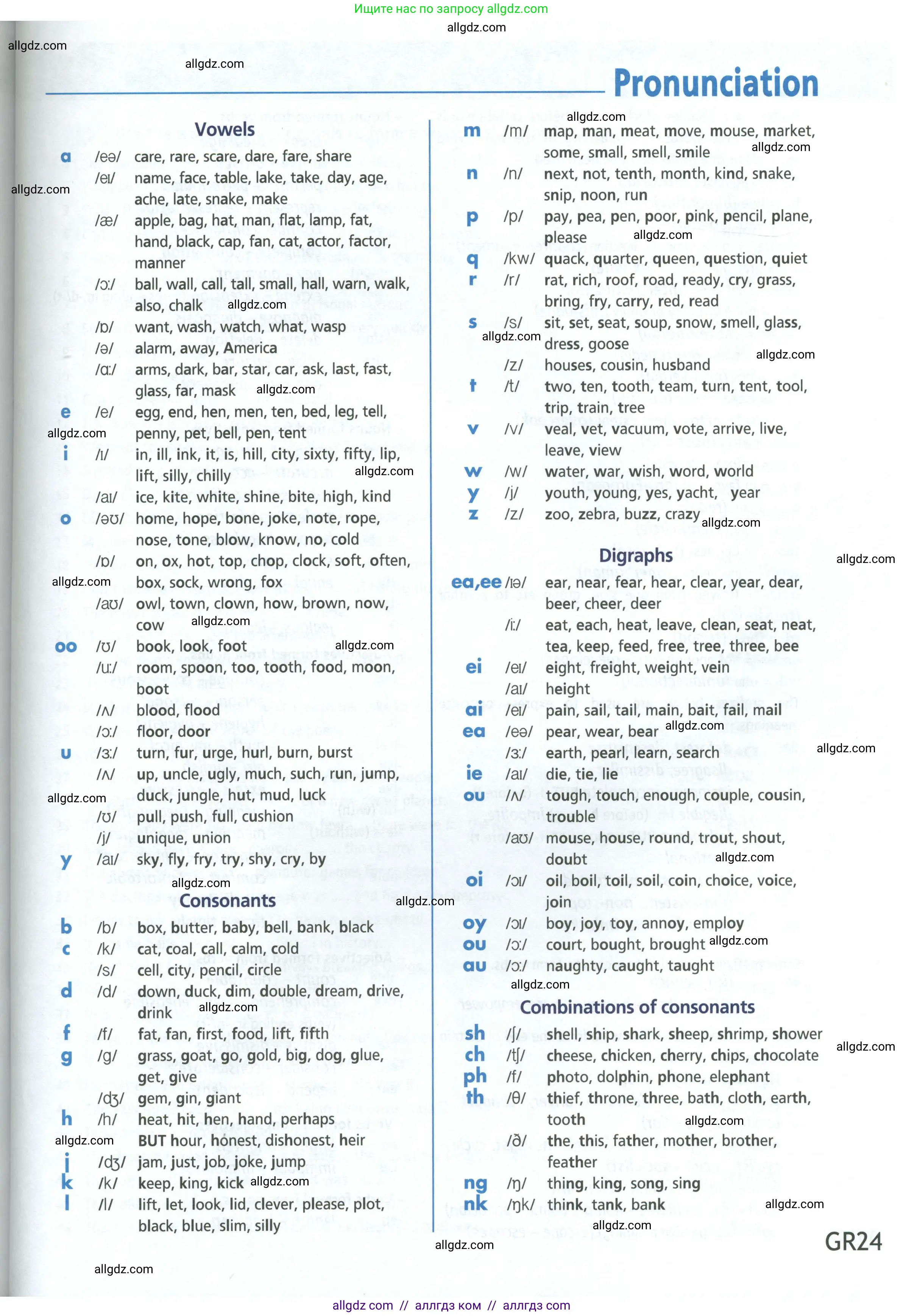 Английский язык (english), 8 класс Учебник (Student's book), авторы: Баранова Ксения Михайловна (Baranova Ksenia), Дули Дженни (Dooley Jenny), Копылова Виктория Викторовна (Kopylova Victoria), Мильруд Радислав Петрович (Millrood Radislav), Эванс Вирджиния (Evans Virginia), издательство Просвещение, Москва, 2023, белого цвета, страница 185