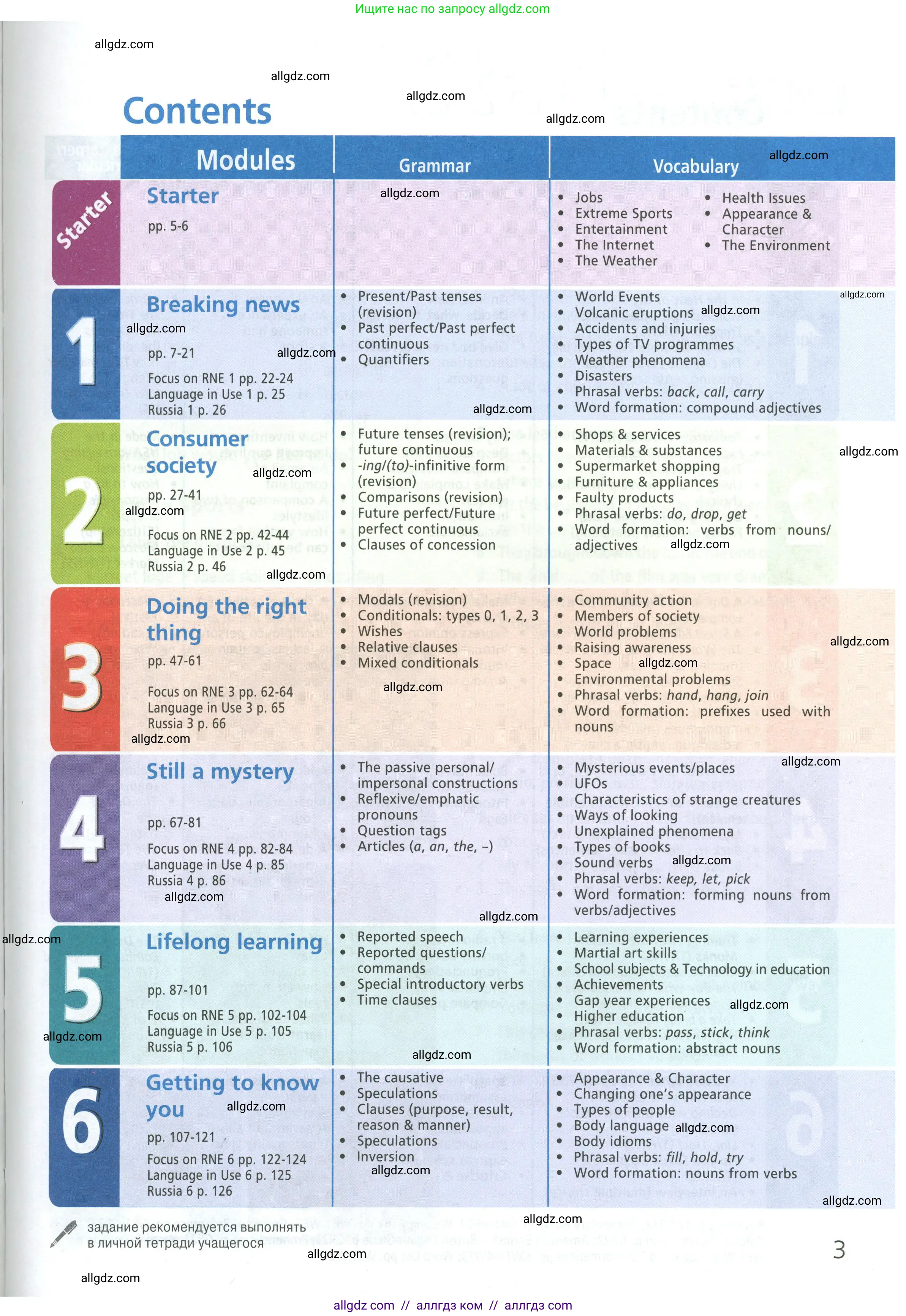 Английский язык (english), 8 класс Учебник (Student's book), авторы: Баранова Ксения Михайловна (Baranova Ksenia), Дули Дженни (Dooley Jenny), Копылова Виктория Викторовна (Kopylova Victoria), Мильруд Радислав Петрович (Millrood Radislav), Эванс Вирджиния (Evans Virginia), издательство Просвещение, Москва, 2023, белого цвета, страница 3