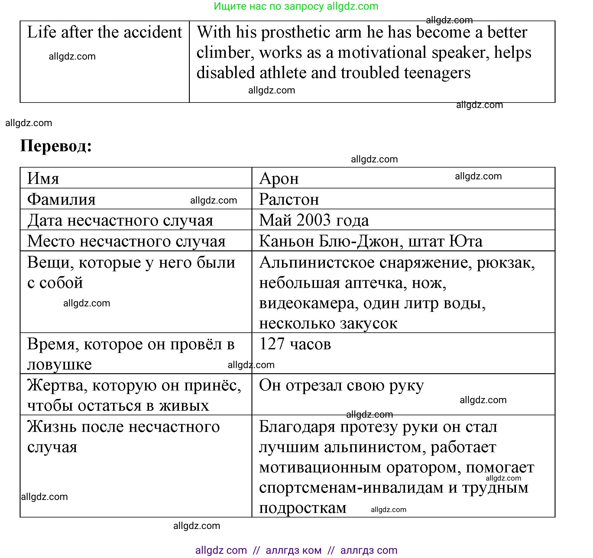 Английский язык (english), 8 класс Учебник (Student's book), авторы: Баранова Ксения Михайловна (Baranova Ksenia), Дули Дженни (Dooley Jenny), Копылова Виктория Викторовна (Kopylova Victoria), Мильруд Радислав Петрович (Millrood Radislav), Эванс Вирджиния (Evans Virginia), издательство Просвещение, Москва, 2023, белого цвета, страница 11, номер 3, Решение 2023-2027 (продолжение 2)