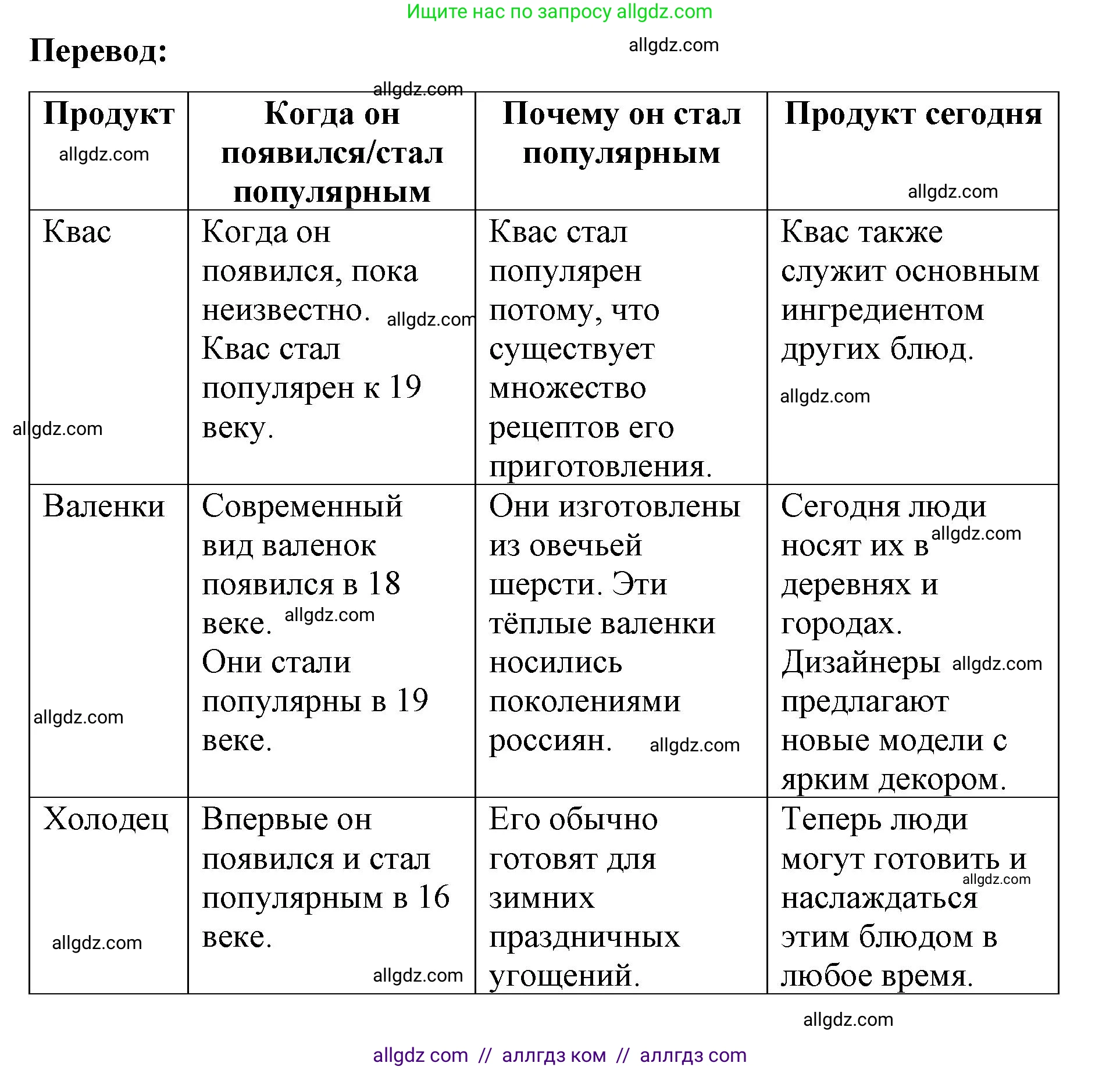 Английский язык (english), 8 класс Учебник (Student's book), авторы: Баранова Ксения Михайловна (Baranova Ksenia), Дули Дженни (Dooley Jenny), Копылова Виктория Викторовна (Kopylova Victoria), Мильруд Радислав Петрович (Millrood Radislav), Эванс Вирджиния (Evans Virginia), издательство Просвещение, Москва, 2023, белого цвета, страница 32, номер 4, Решение 2023-2027 (продолжение 2)
