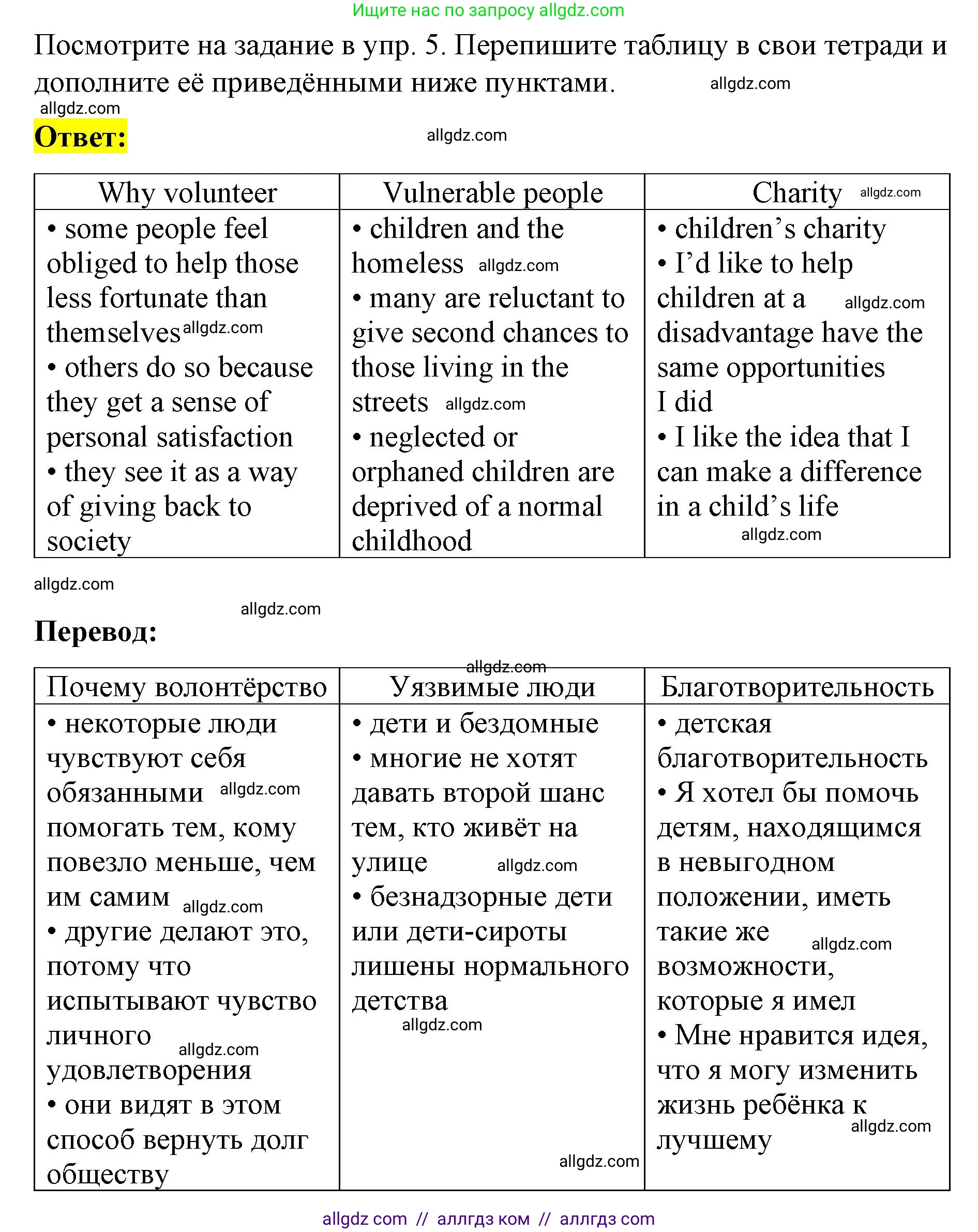 Английский язык (english), 8 класс Учебник (Student's book), авторы: Баранова Ксения Михайловна (Baranova Ksenia), Дули Дженни (Dooley Jenny), Копылова Виктория Викторовна (Kopylova Victoria), Мильруд Радислав Петрович (Millrood Radislav), Эванс Вирджиния (Evans Virginia), издательство Просвещение, Москва, 2023, белого цвета, страница 64, номер 6, Решение 2023-2027 (продолжение 2)