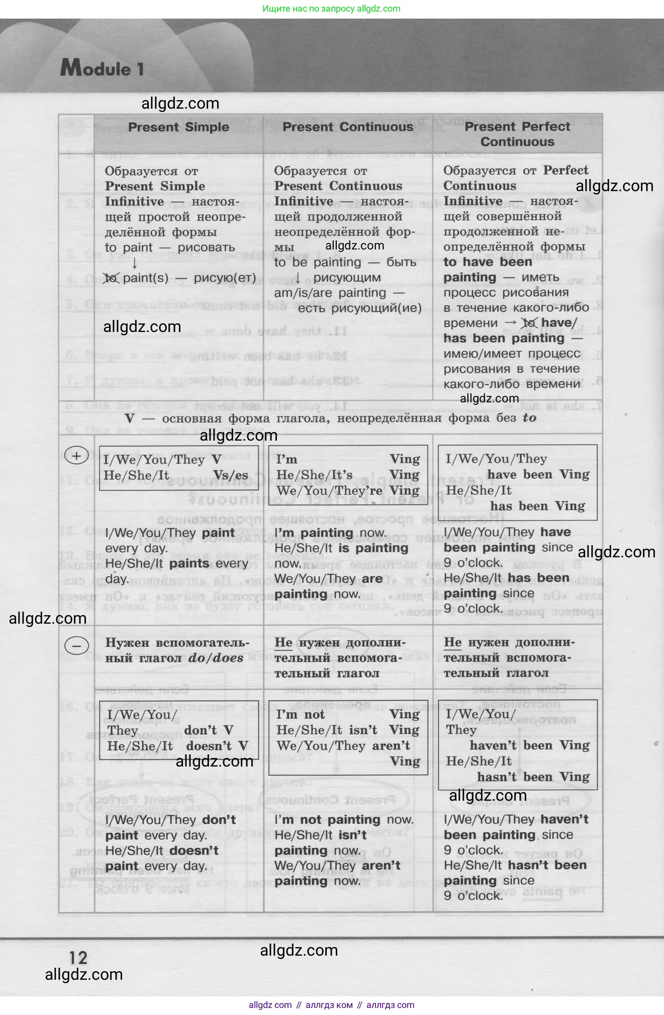 Английский язык (english), 8 класс Грамматический тренажёр, автор: Тимофеева Светлана Леонидовна, издательство Просвещение, Москва, 2024, бирюзового цвета, страница 12
