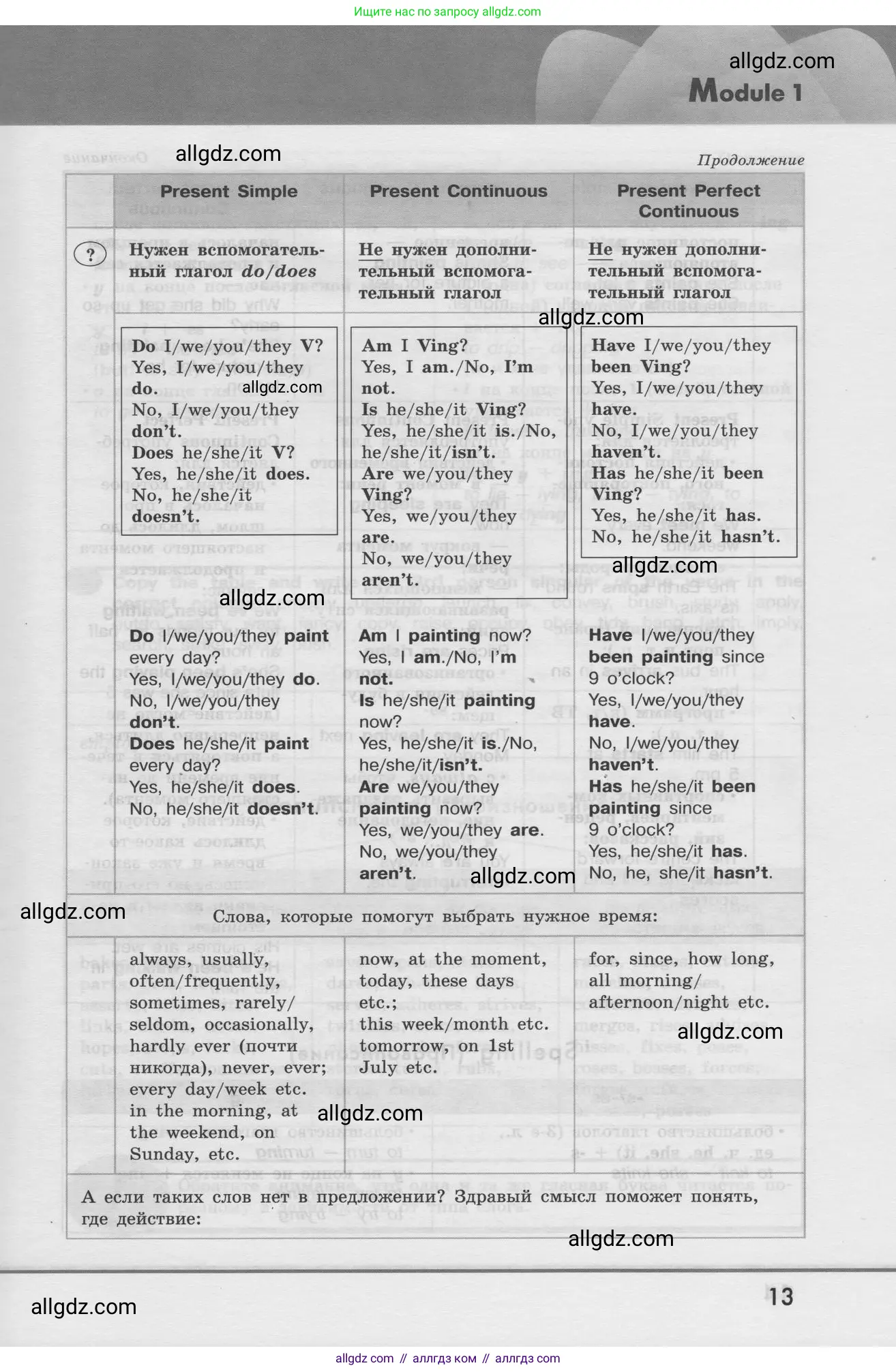 Английский язык (english), 8 класс Грамматический тренажёр, автор: Тимофеева Светлана Леонидовна, издательство Просвещение, Москва, 2024, бирюзового цвета, страница 13