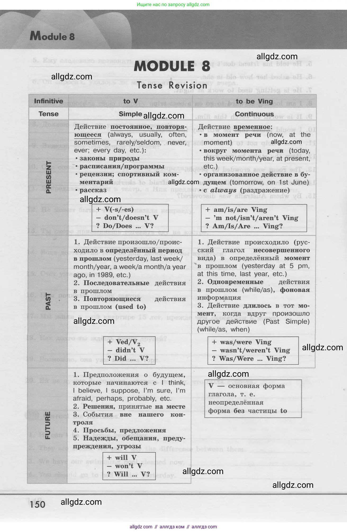 Английский язык (english), 8 класс Грамматический тренажёр, автор: Тимофеева Светлана Леонидовна, издательство Просвещение, Москва, 2024, бирюзового цвета, страница 150