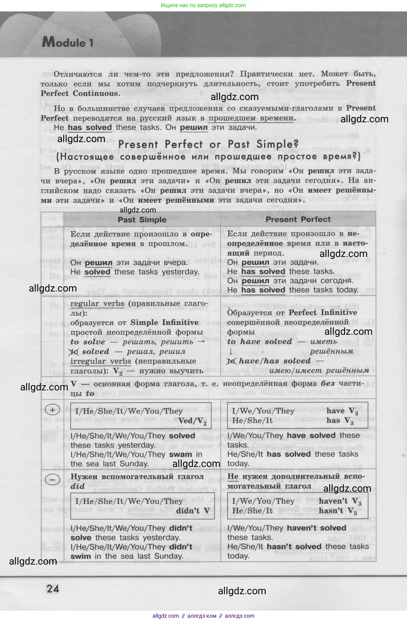 Английский язык (english), 8 класс Грамматический тренажёр, автор: Тимофеева Светлана Леонидовна, издательство Просвещение, Москва, 2024, бирюзового цвета, страница 24