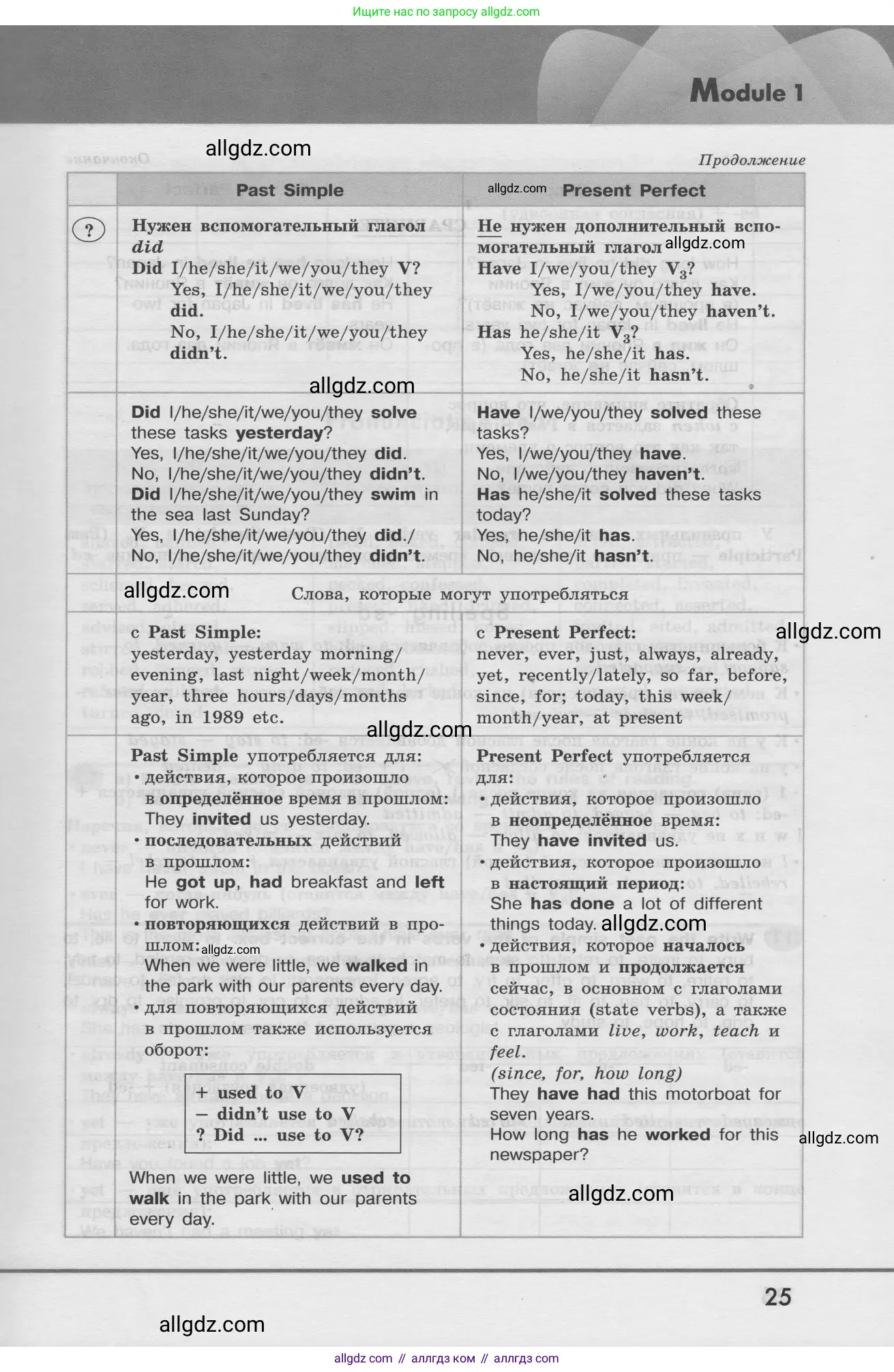 Английский язык (english), 8 класс Грамматический тренажёр, автор: Тимофеева Светлана Леонидовна, издательство Просвещение, Москва, 2024, бирюзового цвета, страница 25