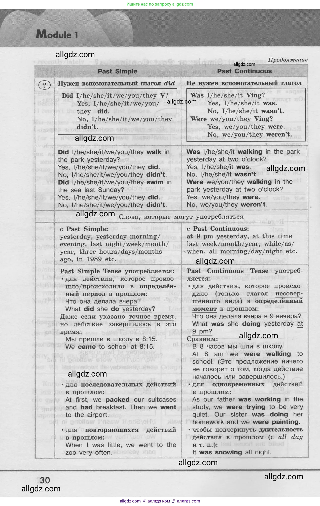 Английский язык (english), 8 класс Грамматический тренажёр, автор: Тимофеева Светлана Леонидовна, издательство Просвещение, Москва, 2024, бирюзового цвета, страница 30