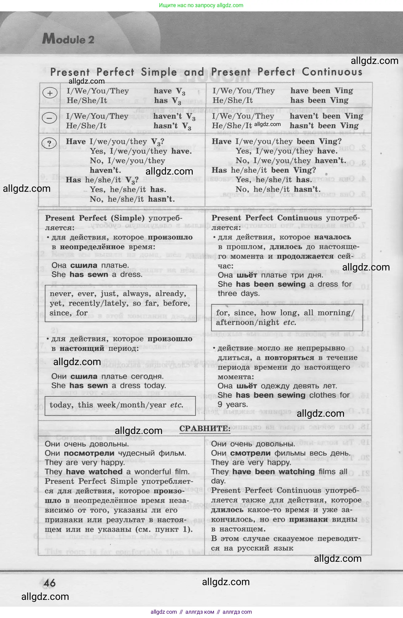 Английский язык (english), 8 класс Грамматический тренажёр, автор: Тимофеева Светлана Леонидовна, издательство Просвещение, Москва, 2024, бирюзового цвета, страница 46