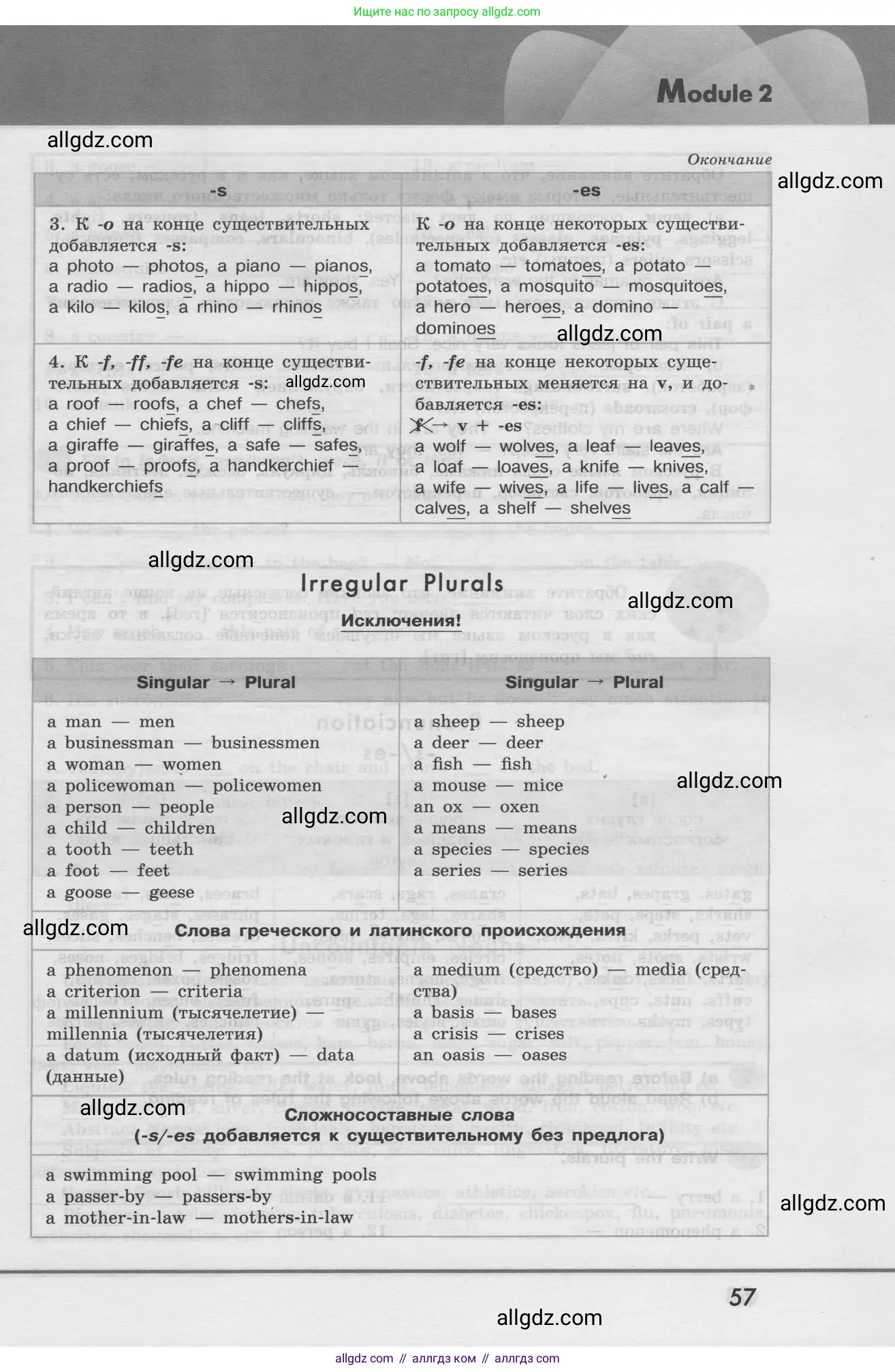 Английский язык (english), 8 класс Грамматический тренажёр, автор: Тимофеева Светлана Леонидовна, издательство Просвещение, Москва, 2024, бирюзового цвета, страница 57