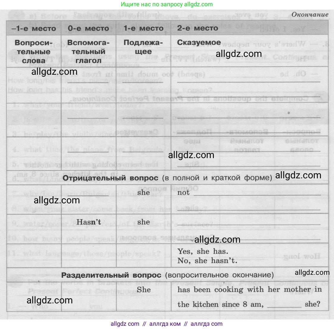 Английский язык (english), 8 класс Грамматический тренажёр, автор: Тимофеева Светлана Леонидовна, издательство Просвещение, Москва, 2024, бирюзового цвета, страница 17, номер 7, Условие 2024 (продолжение 2)