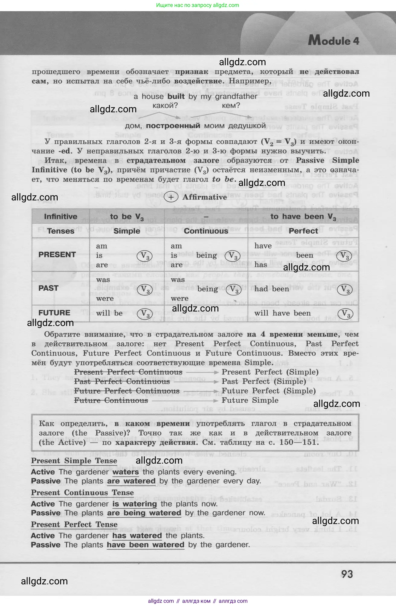Английский язык (english), 8 класс Грамматический тренажёр, автор: Тимофеева Светлана Леонидовна, издательство Просвещение, Москва, 2024, бирюзового цвета, страница 93