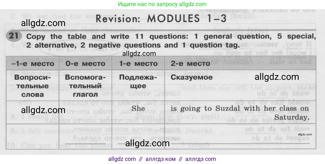 Английский язык (english), 8 класс Грамматический тренажёр, автор: Тимофеева Светлана Леонидовна, издательство Просвещение, Москва, 2024, бирюзового цвета, страница 88, номер 21, Условие 2024