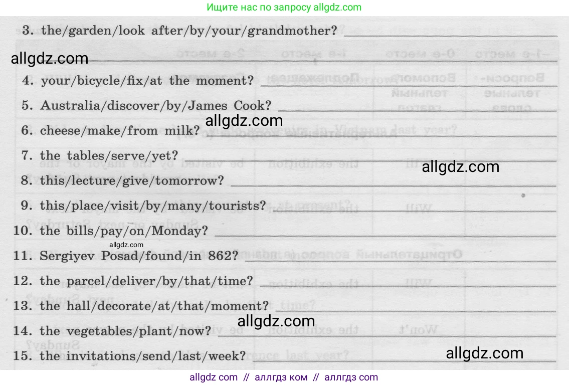 Английский язык (english), 8 класс Грамматический тренажёр, автор: Тимофеева Светлана Леонидовна, издательство Просвещение, Москва, 2024, бирюзового цвета, страница 96, номер 5, Условие 2024 (продолжение 2)