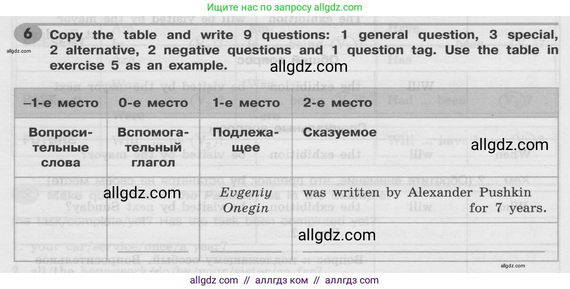 Английский язык (english), 8 класс Грамматический тренажёр, автор: Тимофеева Светлана Леонидовна, издательство Просвещение, Москва, 2024, бирюзового цвета, страница 98, номер 6, Условие 2024