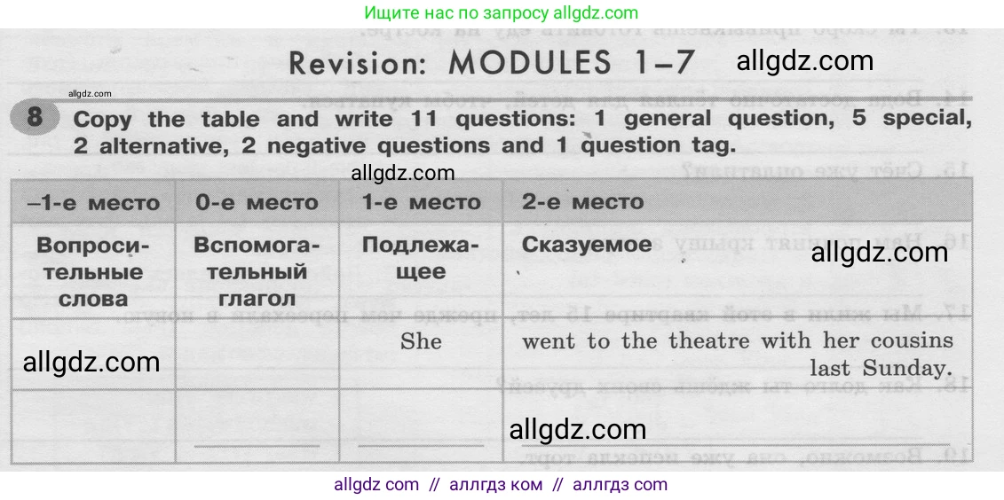 Английский язык (english), 8 класс Грамматический тренажёр, автор: Тимофеева Светлана Леонидовна, издательство Просвещение, Москва, 2024, бирюзового цвета, страница 147, номер 8, Условие 2024