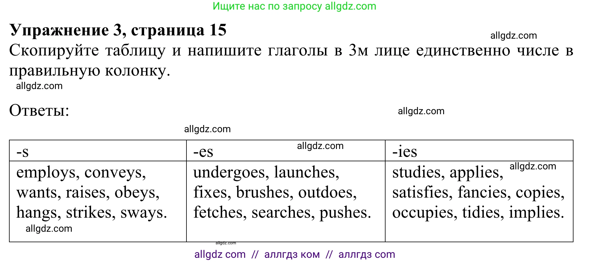 Английский язык (english), 8 класс Грамматический тренажёр, автор: Тимофеева Светлана Леонидовна, издательство Просвещение, Москва, 2024, бирюзового цвета, страница 15, номер 3, Решение 1 (2024-2027)