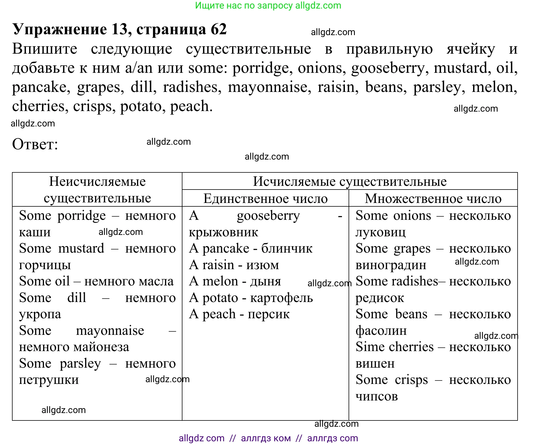 Английский язык (english), 8 класс Грамматический тренажёр, автор: Тимофеева Светлана Леонидовна, издательство Просвещение, Москва, 2024, бирюзового цвета, страница 62, номер 13, Решение 1 (2024-2027)