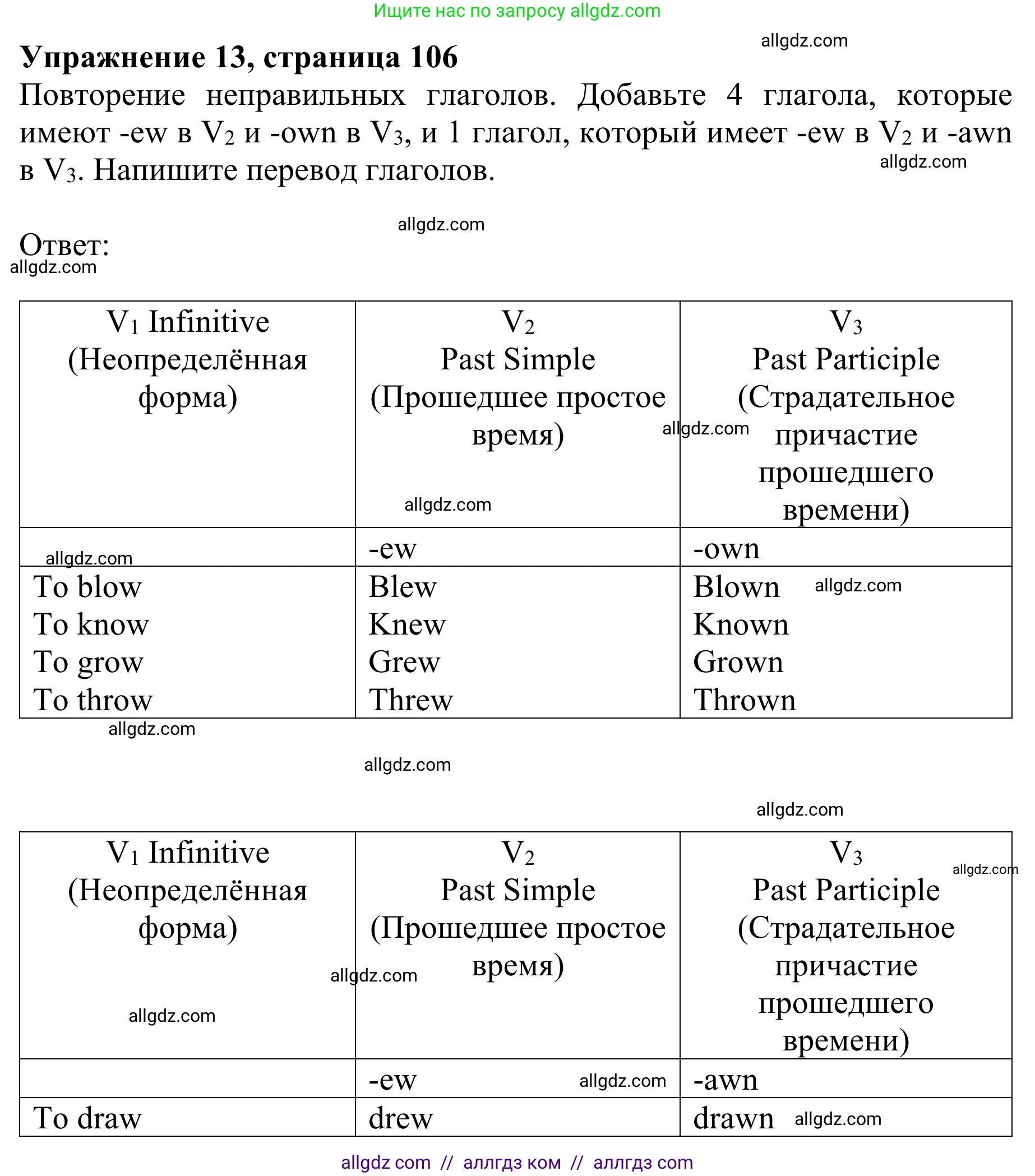 Английский язык (english), 8 класс Грамматический тренажёр, автор: Тимофеева Светлана Леонидовна, издательство Просвещение, Москва, 2024, бирюзового цвета, страница 106, номер 13, Решение 1 (2024-2027)