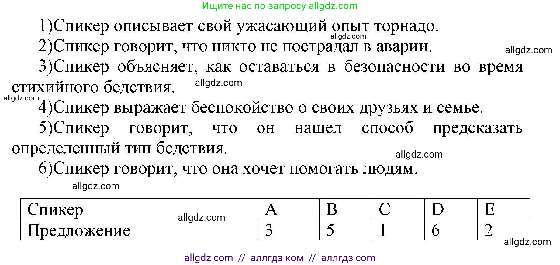 Английский язык (english), 8 класс контрольные задания (test booklet), авторы: Баранова Ксения Михайловна (Baranova Ksenia), Дули Дженни (Dooley Jenny), Мильруд Радислав Петрович (Millrood Radislav), Эванс Вирджиния (Evans Virginia), издательство Просвещение, Москва, 2024, серого цвета, страница 6, номер F, Решение 1