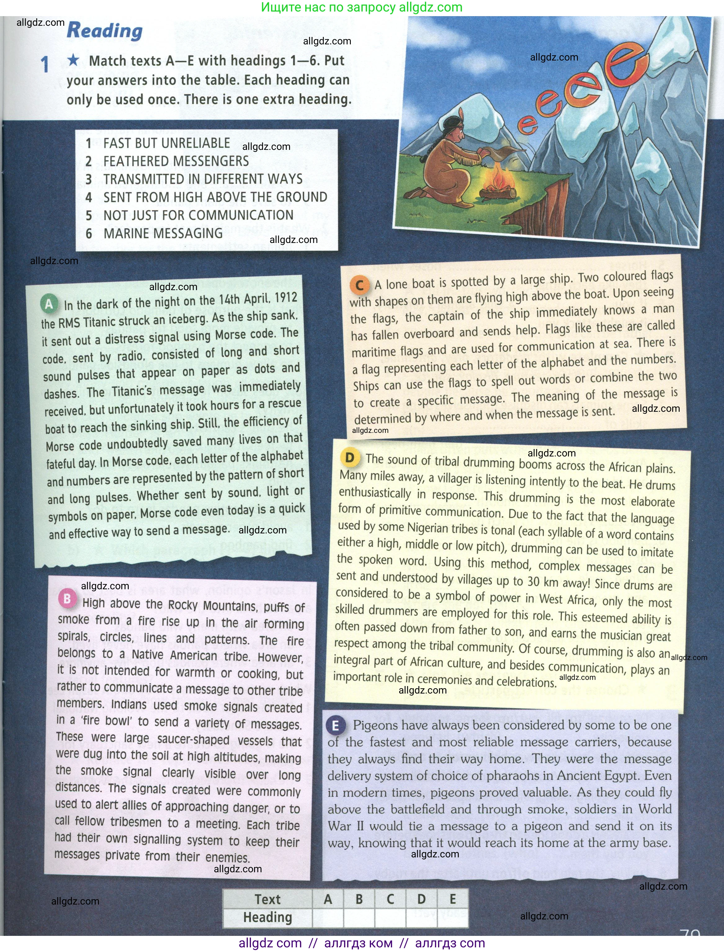 Английский язык (english), 8 класс Рабочая тетрадь (workbook), авторы: Баранова Ксения Михайловна (Baranova Ksenia), Дули Дженни (Dooley Jenny), Копылова Виктория Викторовна (Kopylova Victoria), Мильруд Радислав Петрович (Millrood Radislav), Эванс Вирджиния (Evans Virginia), издательство Просвещение, Москва, 2023, белого цвета, страница 79, номер 1, Условие 2023-2027