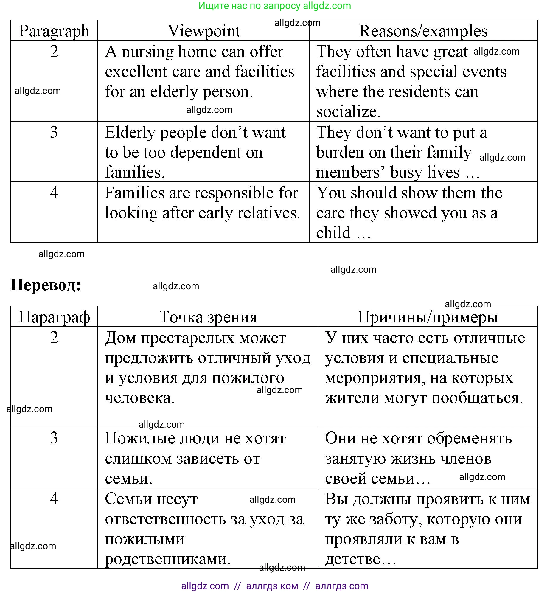 Английский язык (english), 8 класс Рабочая тетрадь (workbook), авторы: Баранова Ксения Михайловна (Baranova Ksenia), Дули Дженни (Dooley Jenny), Копылова Виктория Викторовна (Kopylova Victoria), Мильруд Радислав Петрович (Millrood Radislav), Эванс Вирджиния (Evans Virginia), издательство Просвещение, Москва, 2023, белого цвета, страница 39, номер 4, Решение 1 (2023-2027) (продолжение 2)
