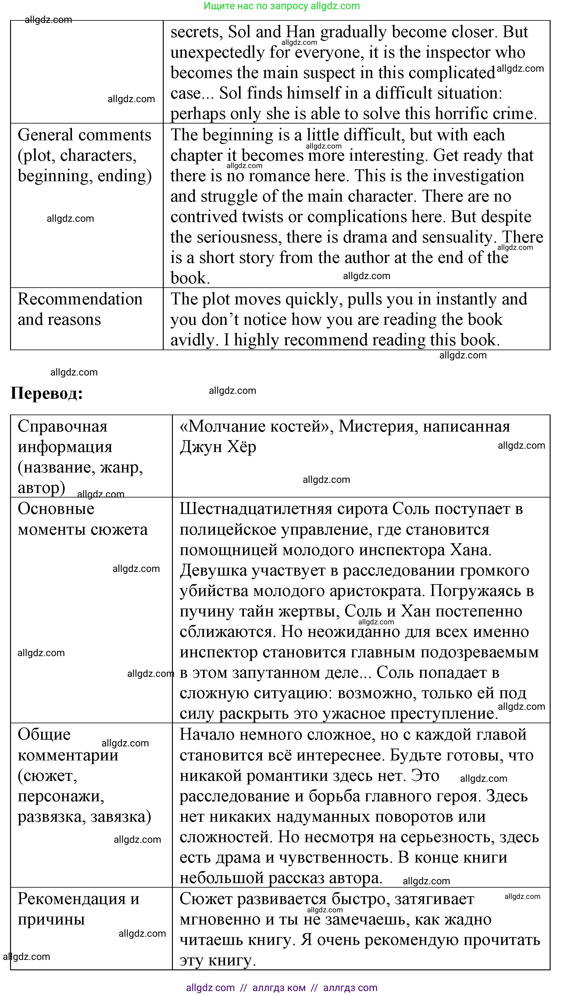 Английский язык (english), 8 класс Рабочая тетрадь (workbook), авторы: Баранова Ксения Михайловна (Baranova Ksenia), Дули Дженни (Dooley Jenny), Копылова Виктория Викторовна (Kopylova Victoria), Мильруд Радислав Петрович (Millrood Radislav), Эванс Вирджиния (Evans Virginia), издательство Просвещение, Москва, 2023, белого цвета, страница 54, номер 7, Решение 1 (2023-2027) (продолжение 2)