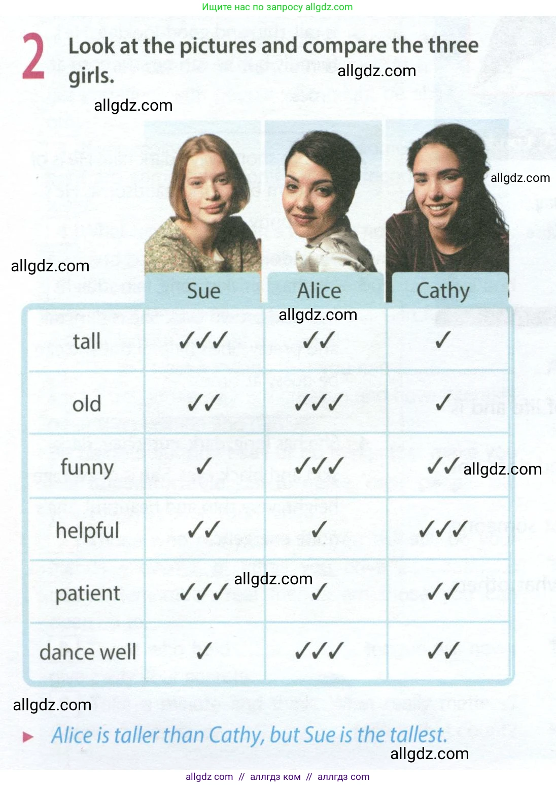 Английский язык (english), 8 класс Рабочая тетрадь (workbook), авторы: Ваулина Юлия Евгеньевна (Vaulina Julia), Дули Дженни (Dooley Jenny), Подоляко Ольга Евгеньевна (Podolyako Olga), Эванс Вирджиния (Evans Virginia), издательство Просвещение, Москва, 2023, бирюзового цвета, страница 12, номер 2, Условие 2024