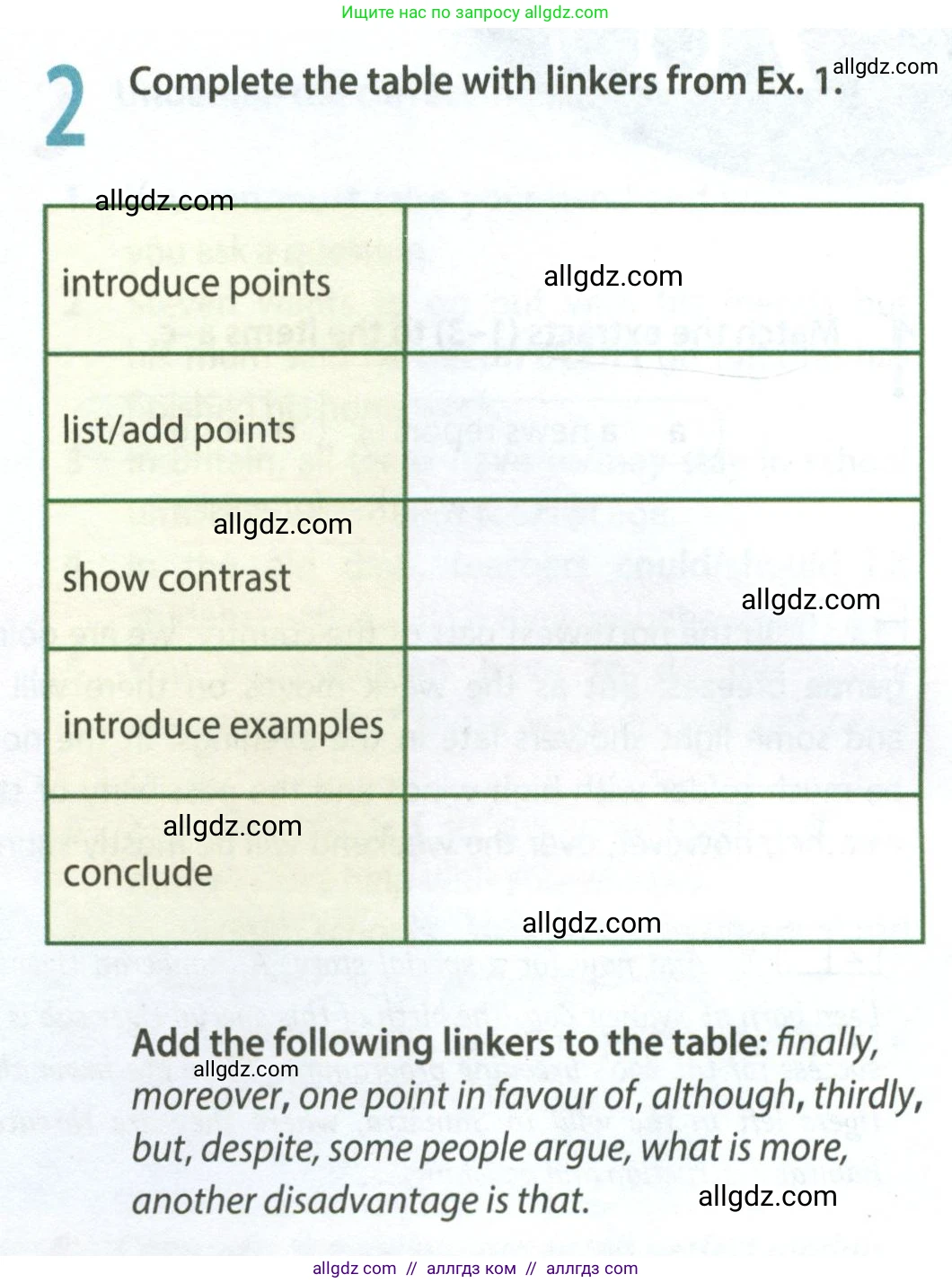 Английский язык (english), 8 класс Рабочая тетрадь (workbook), авторы: Ваулина Юлия Евгеньевна (Vaulina Julia), Дули Дженни (Dooley Jenny), Подоляко Ольга Евгеньевна (Podolyako Olga), Эванс Вирджиния (Evans Virginia), издательство Просвещение, Москва, 2023, бирюзового цвета, страница 68, номер 2, Условие 2024