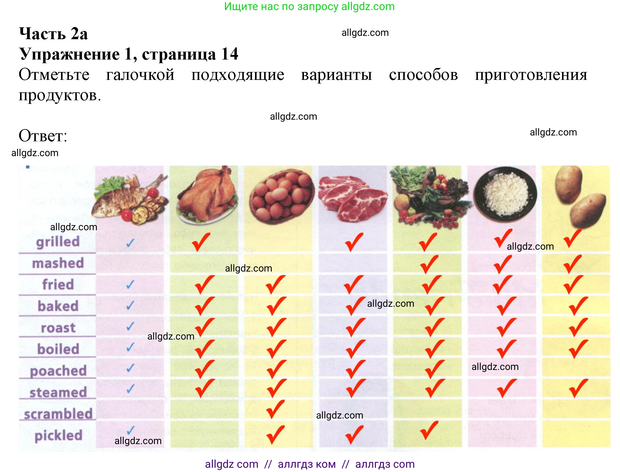 Английский язык (english), 8 класс Рабочая тетрадь (workbook), авторы: Ваулина Юлия Евгеньевна (Vaulina Julia), Дули Дженни (Dooley Jenny), Подоляко Ольга Евгеньевна (Podolyako Olga), Эванс Вирджиния (Evans Virginia), издательство Просвещение, Москва, 2023, бирюзового цвета, страница 14, номер 1, Решение 1 (2024-2027)