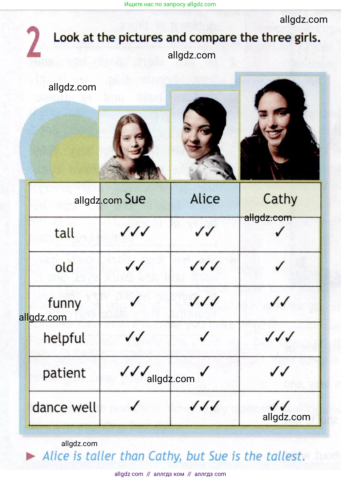 Английский язык (english), 8 класс Рабочая тетрадь (workbook), авторы: Ваулина Юлия Евгеньевна (Vaulina Julia), Дули Дженни (Dooley Jenny), Подоляко Ольга Евгеньевна (Podolyako Olga), Эванс Вирджиния (Evans Virginia), издательство Просвещение, Москва, 2023, бирюзового цвета, страница 12, номер 2, Условие 2019-2022