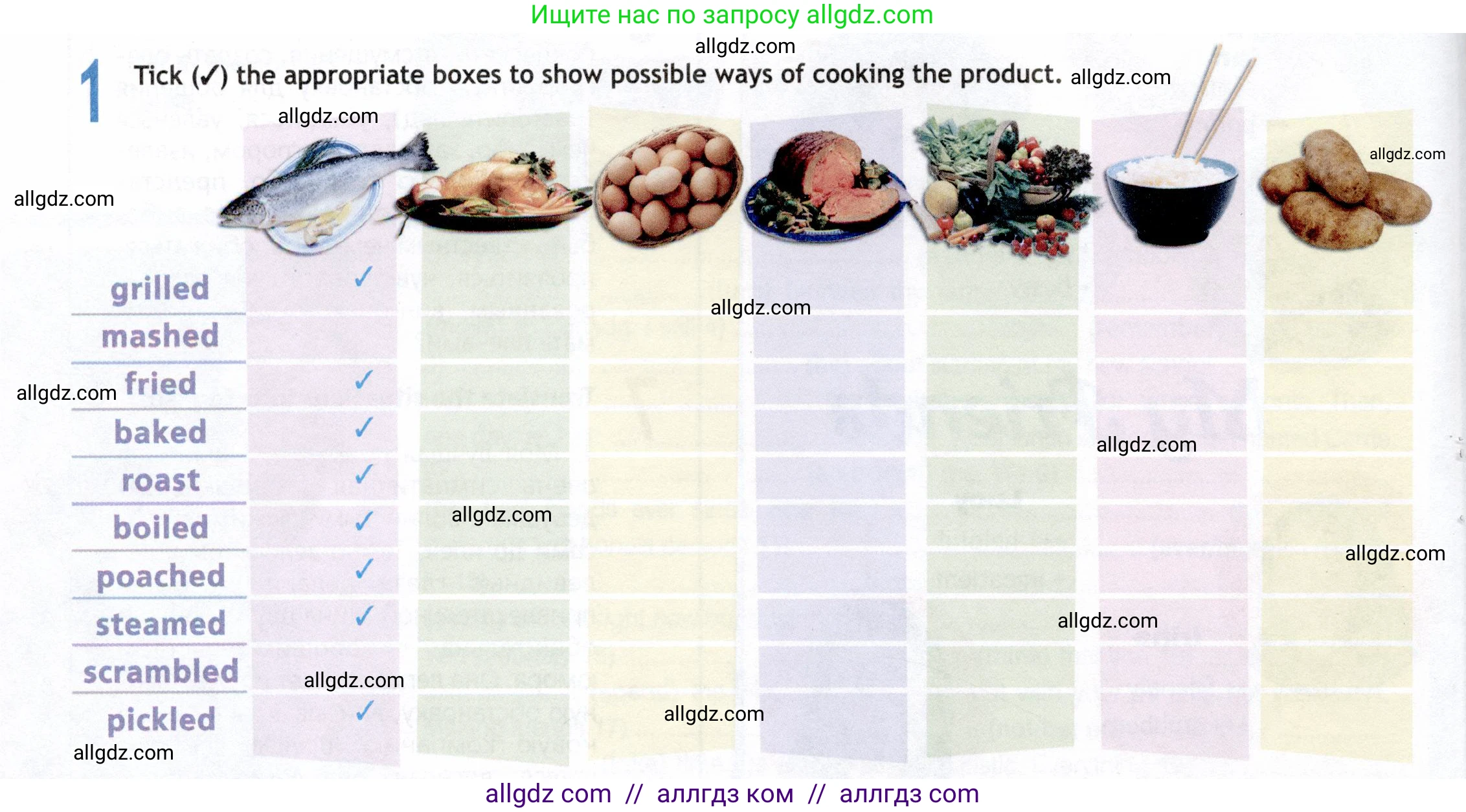 Английский язык (english), 8 класс Рабочая тетрадь (workbook), авторы: Ваулина Юлия Евгеньевна (Vaulina Julia), Дули Дженни (Dooley Jenny), Подоляко Ольга Евгеньевна (Podolyako Olga), Эванс Вирджиния (Evans Virginia), издательство Просвещение, Москва, 2023, бирюзового цвета, страница 14, номер 1, Условие 2019-2022