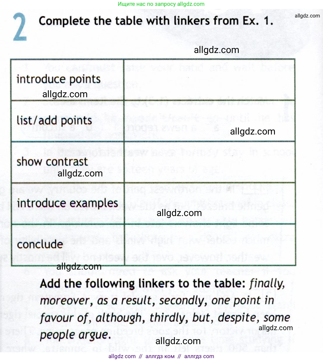 Английский язык (english), 8 класс Рабочая тетрадь (workbook), авторы: Ваулина Юлия Евгеньевна (Vaulina Julia), Дули Дженни (Dooley Jenny), Подоляко Ольга Евгеньевна (Podolyako Olga), Эванс Вирджиния (Evans Virginia), издательство Просвещение, Москва, 2023, бирюзового цвета, страница 68, номер 2, Условие 2019-2022