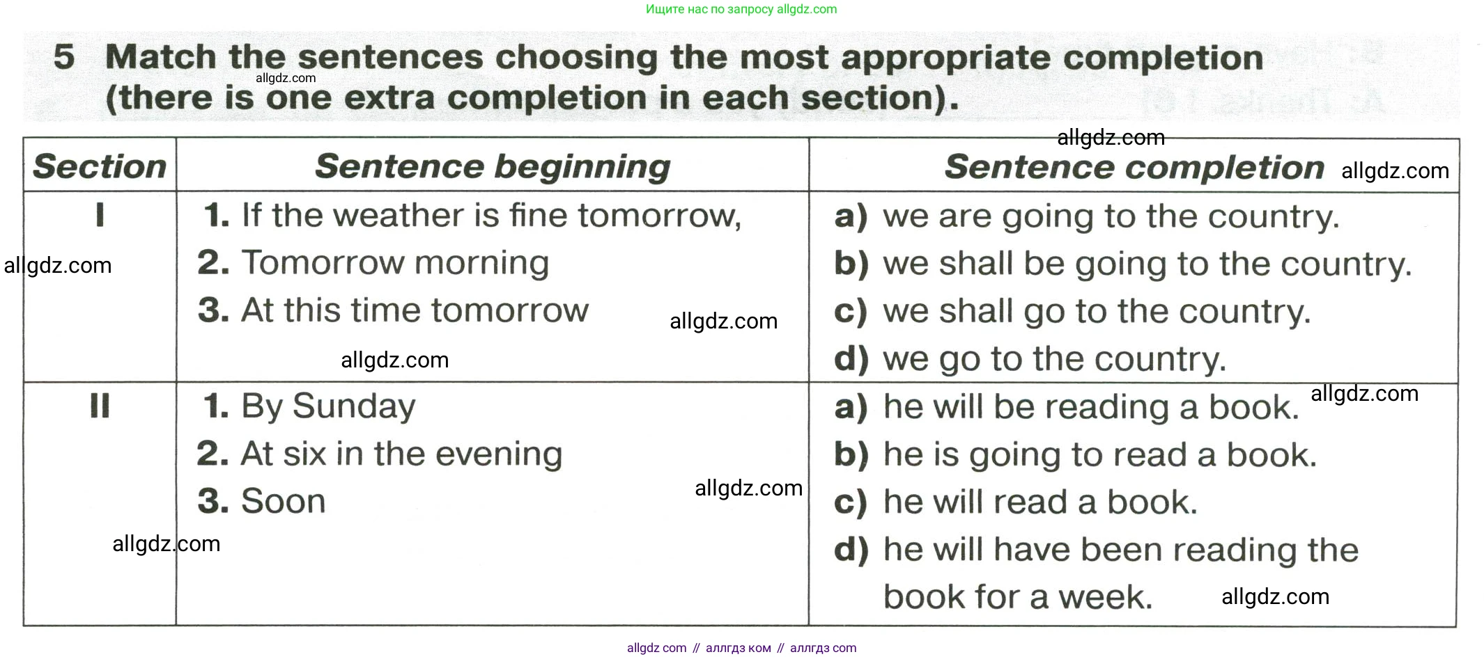 Английский язык (english), 8 класс сборник грамматических упражнений, авторы: Иняшкин Станислав Геннадьевич, Комиссаров Константин Вячеславович, издательство Просвещение, Москва, 2024, белого цвета, страница 12, номер 5, Условие