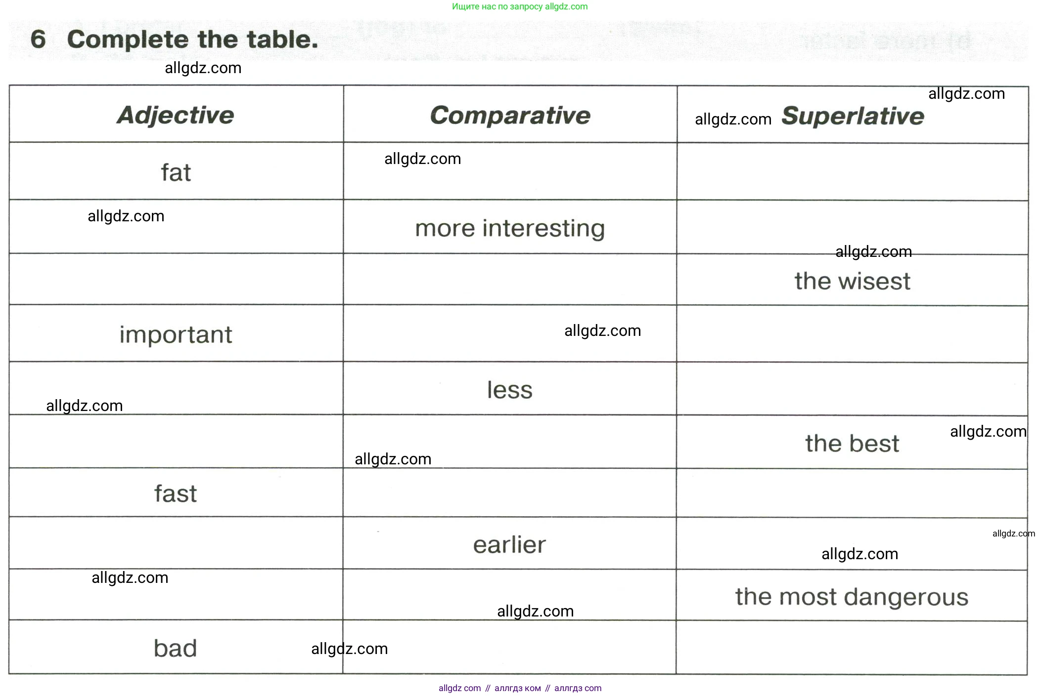 Английский язык (english), 8 класс сборник грамматических упражнений, авторы: Иняшкин Станислав Геннадьевич, Комиссаров Константин Вячеславович, издательство Просвещение, Москва, 2024, белого цвета, страница 13, номер 6, Условие