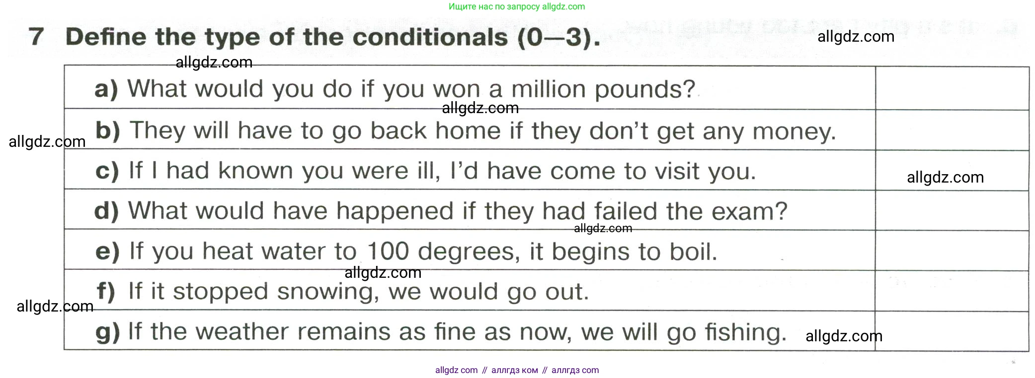Английский язык (english), 8 класс сборник грамматических упражнений, авторы: Иняшкин Станислав Геннадьевич, Комиссаров Константин Вячеславович, издательство Просвещение, Москва, 2024, белого цвета, страница 19, номер 7, Условие