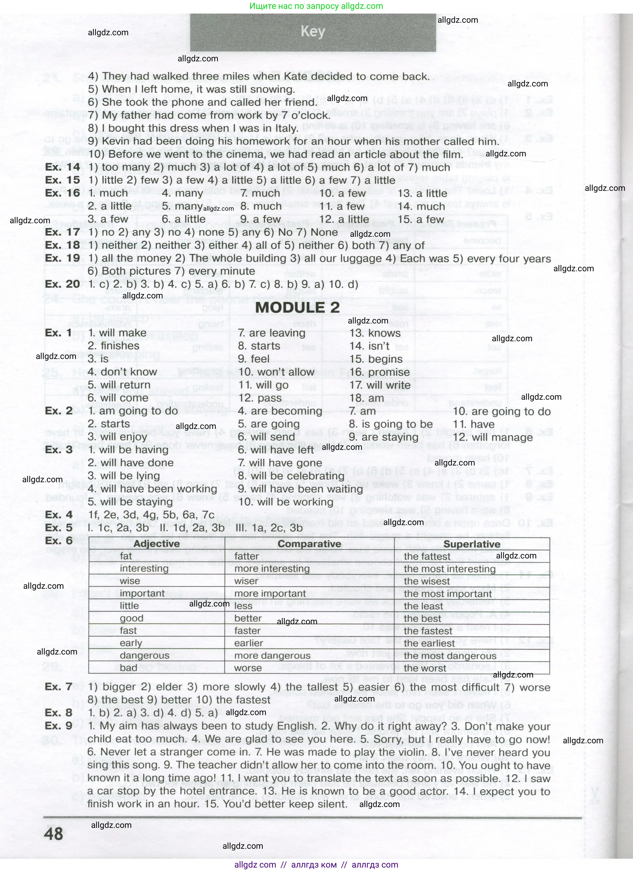 Английский язык (english), 8 класс сборник грамматических упражнений, авторы: Иняшкин Станислав Геннадьевич, Комиссаров Константин Вячеславович, издательство Просвещение, Москва, 2024, белого цвета, страница 48