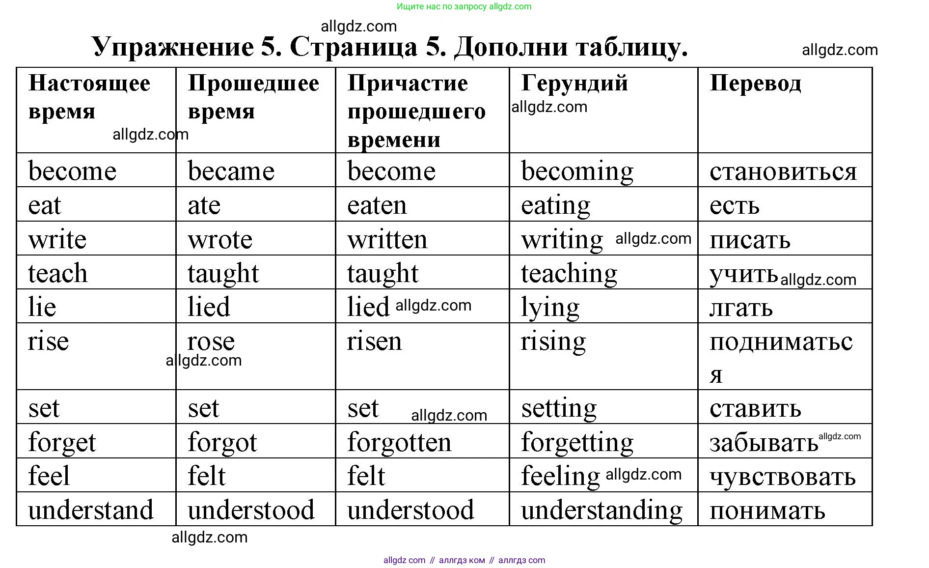 Английский язык (english), 8 класс сборник грамматических упражнений, авторы: Иняшкин Станислав Геннадьевич, Комиссаров Константин Вячеславович, издательство Просвещение, Москва, 2024, белого цвета, страница 5, номер 5, Решение 1