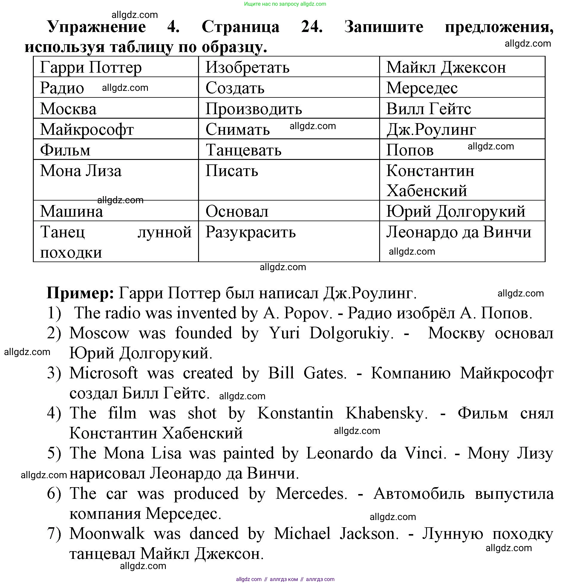 Английский язык (english), 8 класс сборник грамматических упражнений, авторы: Иняшкин Станислав Геннадьевич, Комиссаров Константин Вячеславович, издательство Просвещение, Москва, 2024, белого цвета, страница 24, номер 4, Решение 1